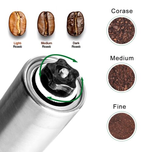 Manual Coffee Grinder Mini Stainless Steel
